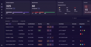 IDENTIDADES EM CAOS: Descobriu-se um Colapso de Segurança em Nível de Empresas Globais