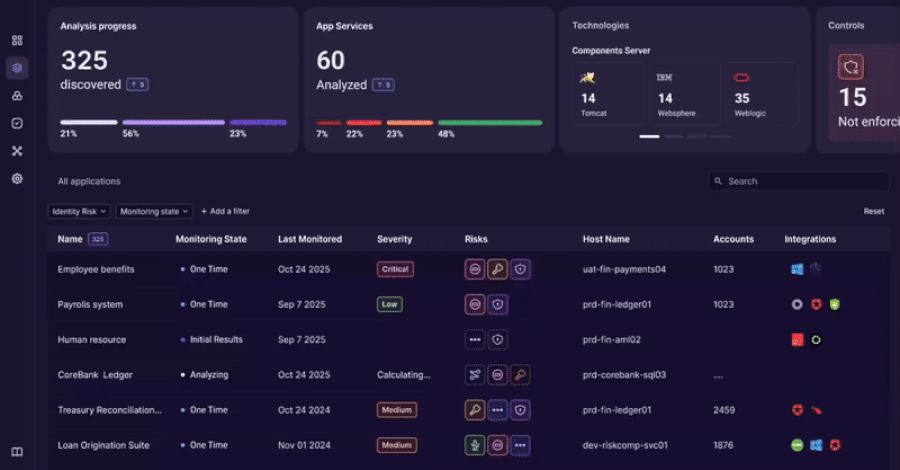 IDENTIDADES EM CAOS: Descobriu-se um Colapso de Segurança em Nível de Empresas Globais